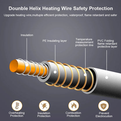 Electric Heating Blanket - Automatic Thermostat Double Body Warmer | Heated Mattress Pad 220V EU Plug - ZOOMNSTORE