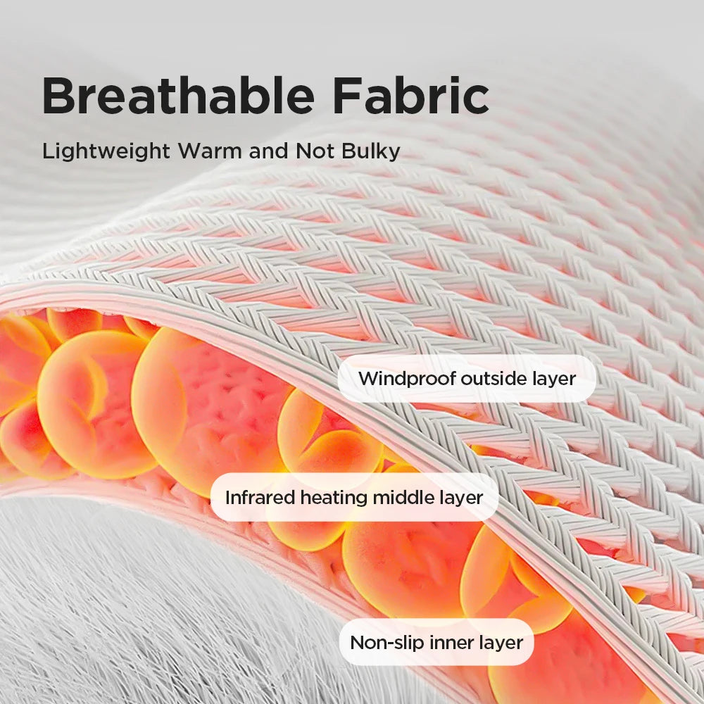 Electric Heating Wrist Brace | Rechargeable Wristband With Hot Compress & Thermal Wrist Support - ZOOMNSTORE