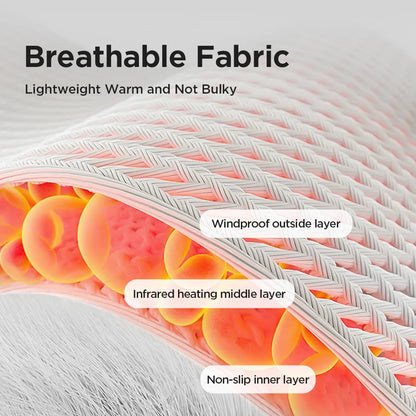 Electric Heating Wrist Brace | Rechargeable Wristband With Hot Compress & Thermal Wrist Support - ZOOMNSTORE