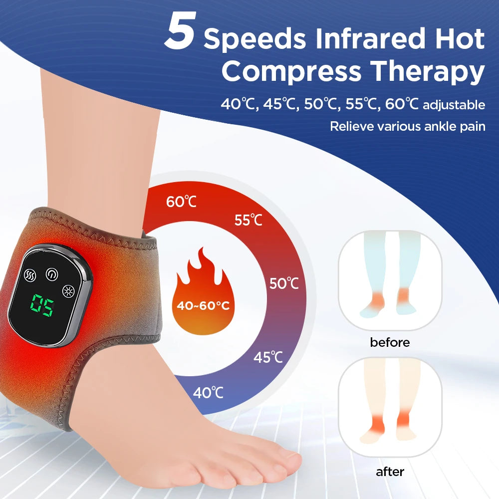 Electric Heating Wrist Brace | Rechargeable Wristband With Hot Compress & Thermal Wrist Support - ZOOMNSTORE