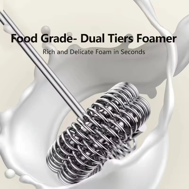 Electric Milk Frother - Mini Handheld Wireless USB Rechargeable Type-C Whisk - ZOOMNSTORE