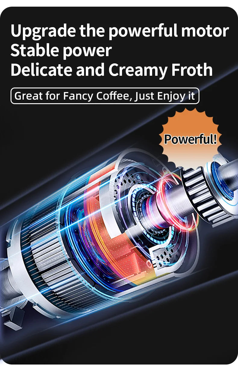 Electric Milk Frother - Rechargeable Stainless Steel Blender 3 Speeds Foam Maker - ZOOMNSTORE