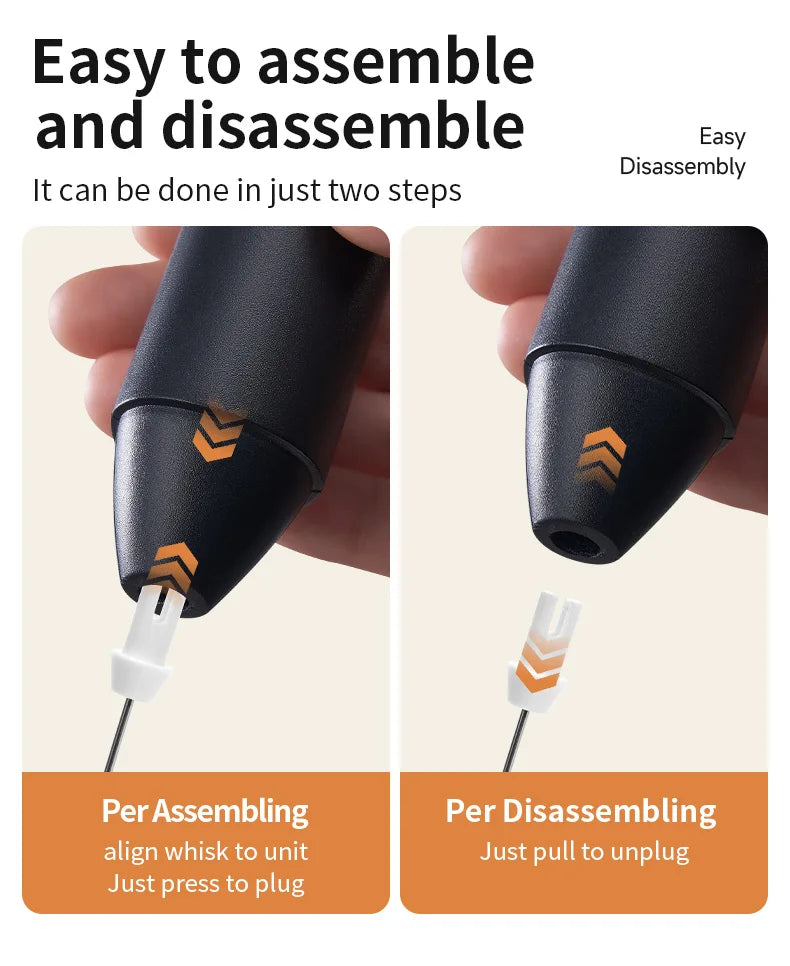 Electric Milk Frother - Rechargeable Stainless Steel Blender 3 Speeds Foam Maker - ZOOMNSTORE