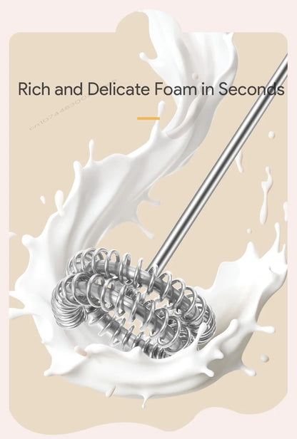 Electric Milk Frother USB Rechargeable 3 Speed Milk Frother Foam Maker Wand - ZOOMNSTORE