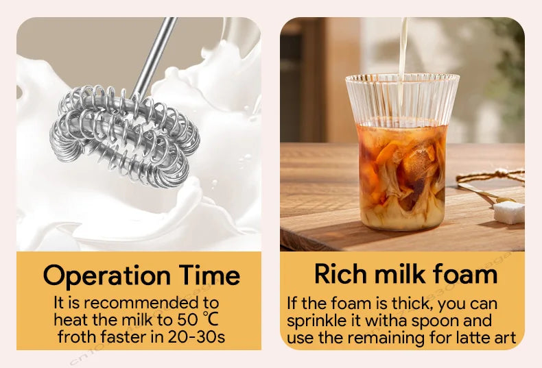 Electric Milk Frother USB Rechargeable 3 Speed Milk Frother Foam Maker Wand - ZOOMNSTORE