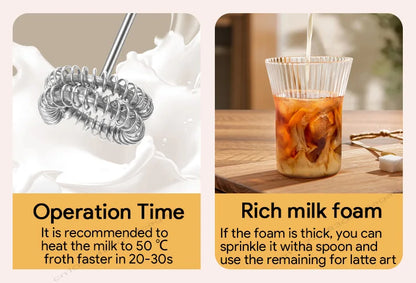 Electric Milk Frother USB Rechargeable 3 Speed Milk Frother Foam Maker Wand - ZOOMNSTORE