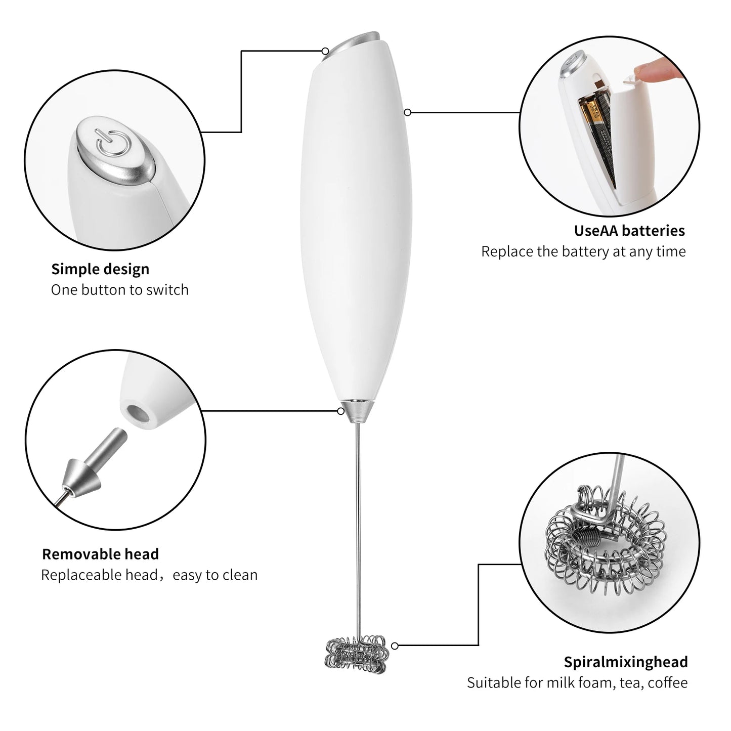 Electric Milk Frother Wireless Handheld Egg Beater - Battery Powered Whisk Mixer - ZOOMNSTORE