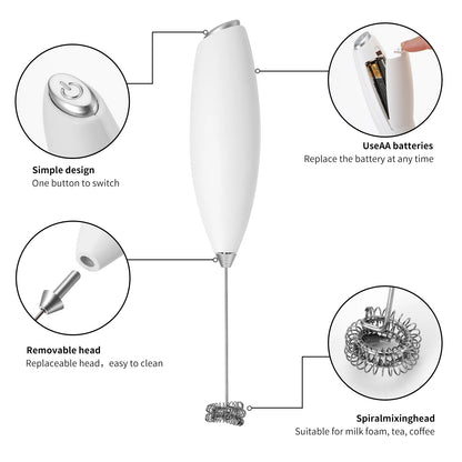 Electric Milk Frother Wireless Handheld Egg Beater - Battery Powered Whisk Mixer - ZOOMNSTORE