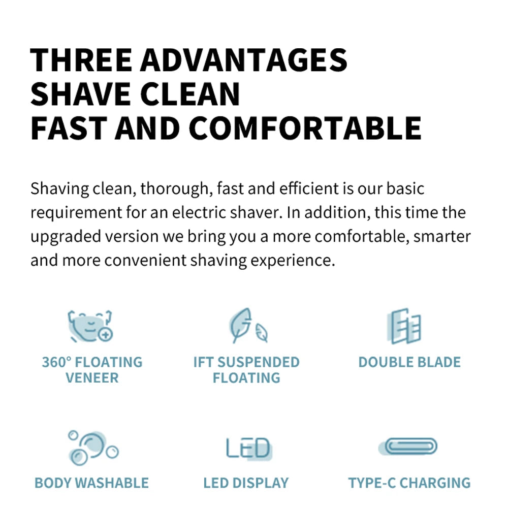 XIAOMI MIJIA S500 Electric Shaver - WetDry Triple Blade Mens Razor - ZOOMNSTORE