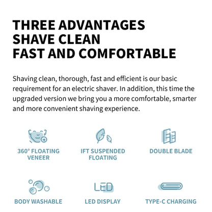 XIAOMI MIJIA S500 Electric Shaver - WetDry Triple Blade Mens Razor - ZOOMNSTORE