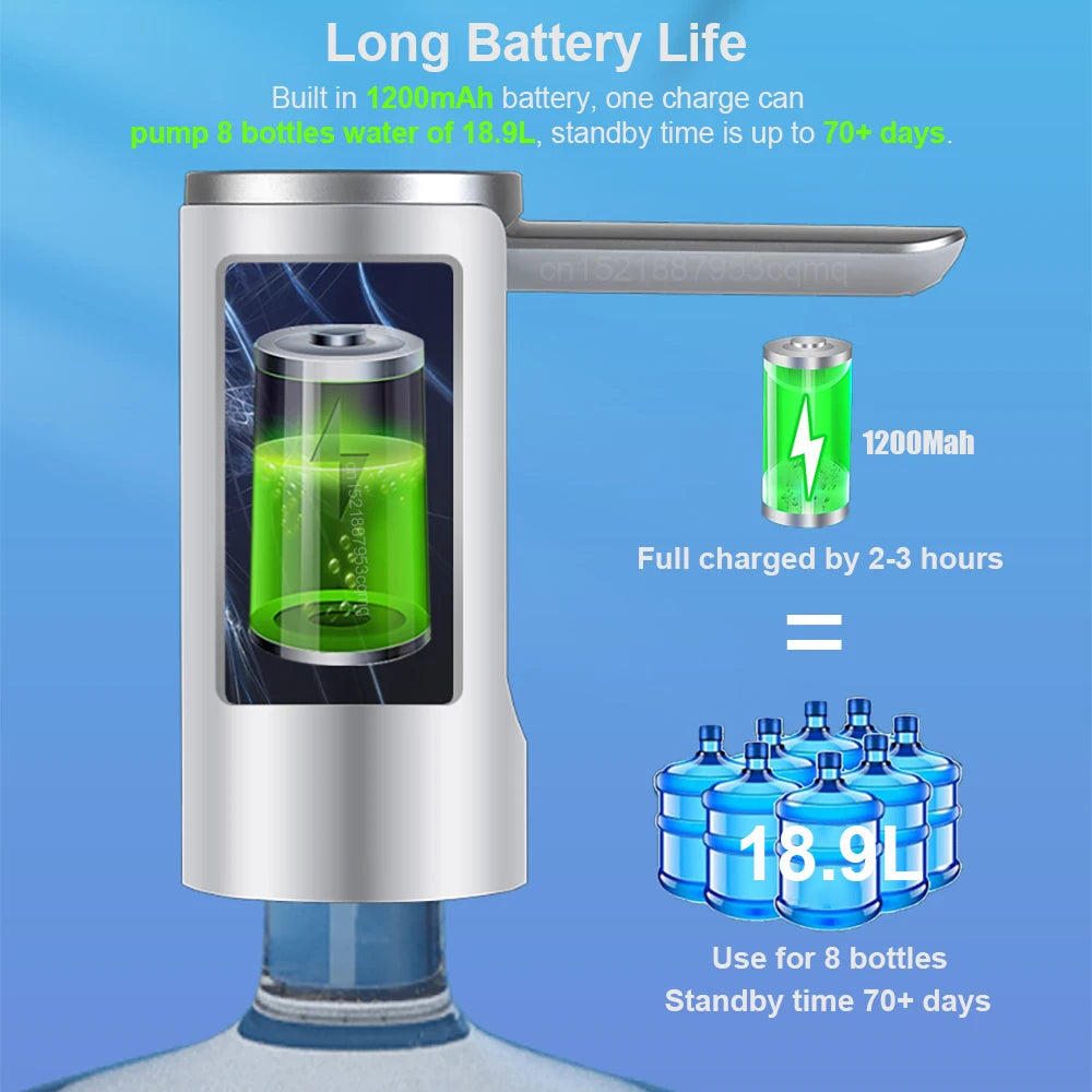 Electric Water Dispenser - Foldable Automatic Water Bottle Pump with USB Rechargeable Battery - ZOOMNSTORE