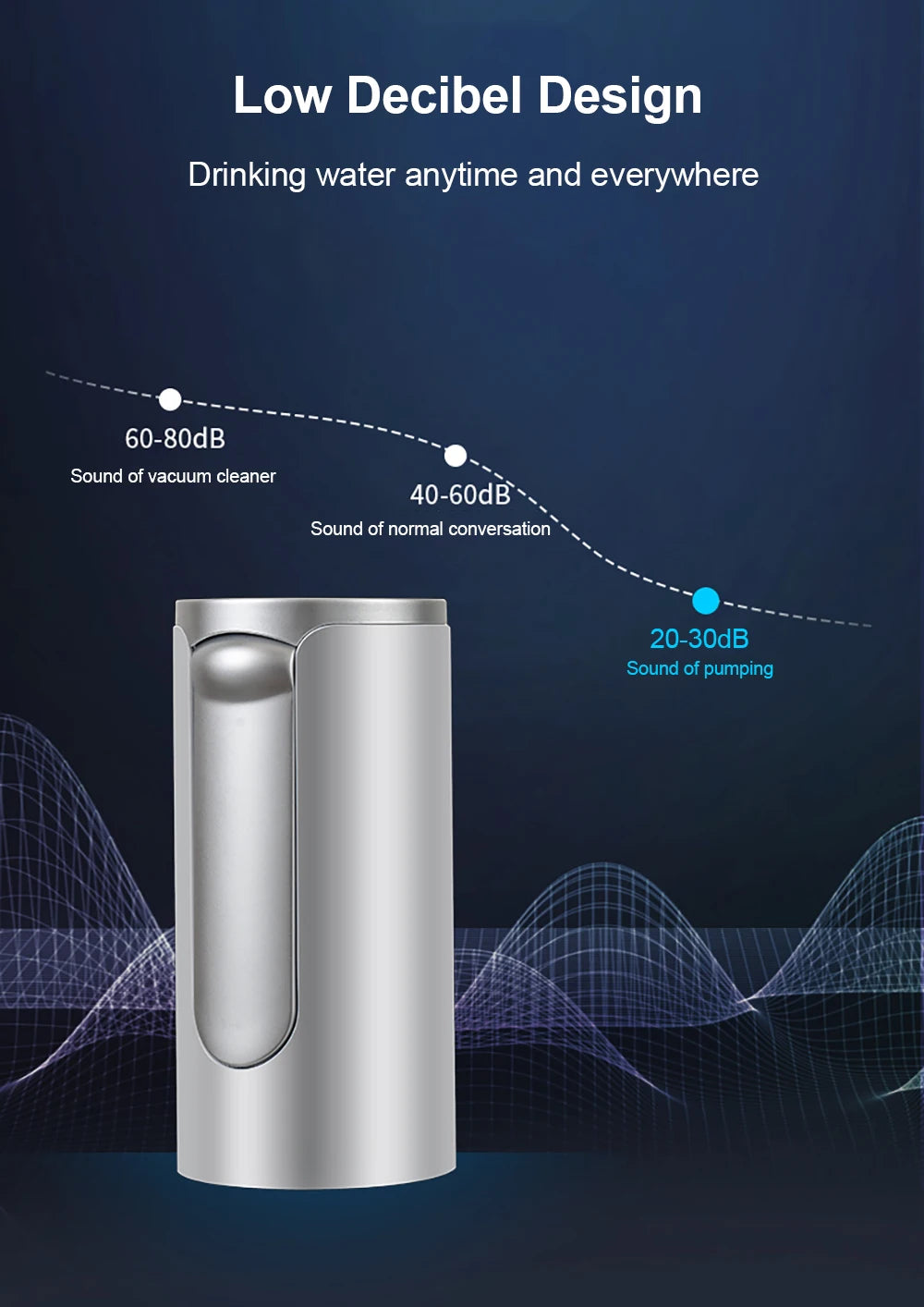 Electric Water Dispenser - Foldable Automatic Water Bottle Pump with USB Rechargeable Battery - ZOOMNSTORE