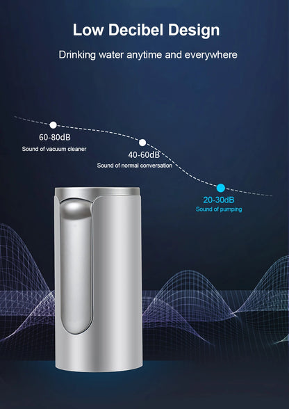 Electric Water Dispenser - Foldable Automatic Water Bottle Pump with USB Rechargeable Battery - ZOOMNSTORE