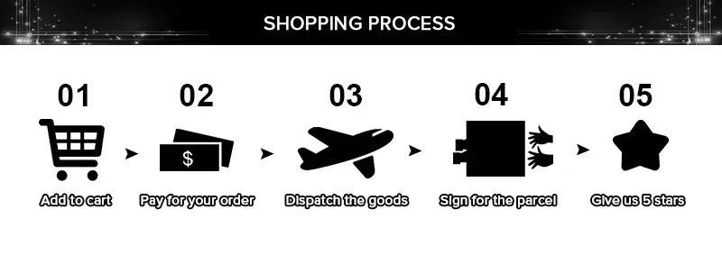 ZOOMNSTORE