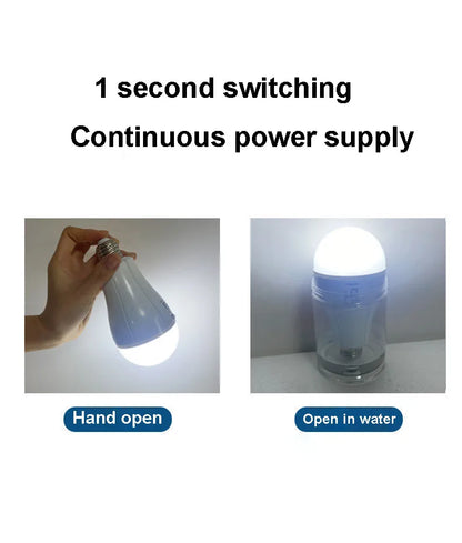 Emergency LED Bulb | Smart Charging Globe Light with 18650 Battery & Flicker-Free Hook - ZOOMNSTORE