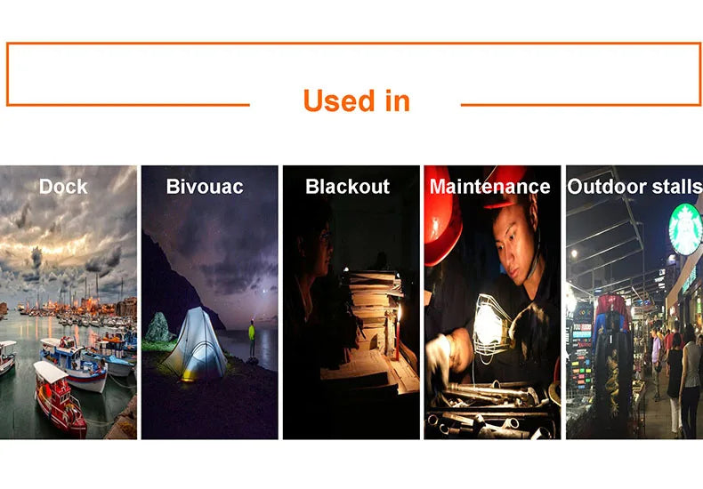 Emergency LED Bulb | Smart Charging Globe Light with 18650 Battery & Flicker-Free Hook - ZOOMNSTORE