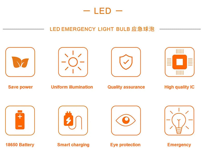 Emergency LED Bulb | Smart Charging Globe Light with 18650 Battery & Flicker-Free Hook - ZOOMNSTORE