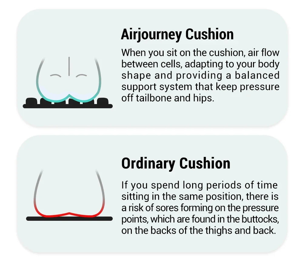 Ergonomic Chair Cushion – Adjustable Inflatable Office Seat Pad for Long Sitting Comfort - ZOOMNSTORE