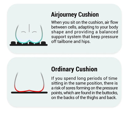 Ergonomic Chair Cushion – Adjustable Inflatable Office Seat Pad for Long Sitting Comfort - ZOOMNSTORE