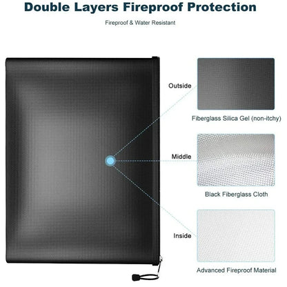 Fireproof Document Bag - Waterproof Cash Pouch With Zipper Safety Storage - ZOOMNSTORE
