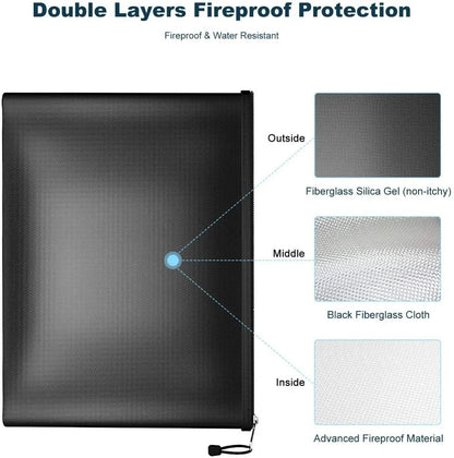 Fireproof Document Bag - Waterproof Cash Pouch With Zipper Safety Storage - ZOOMNSTORE