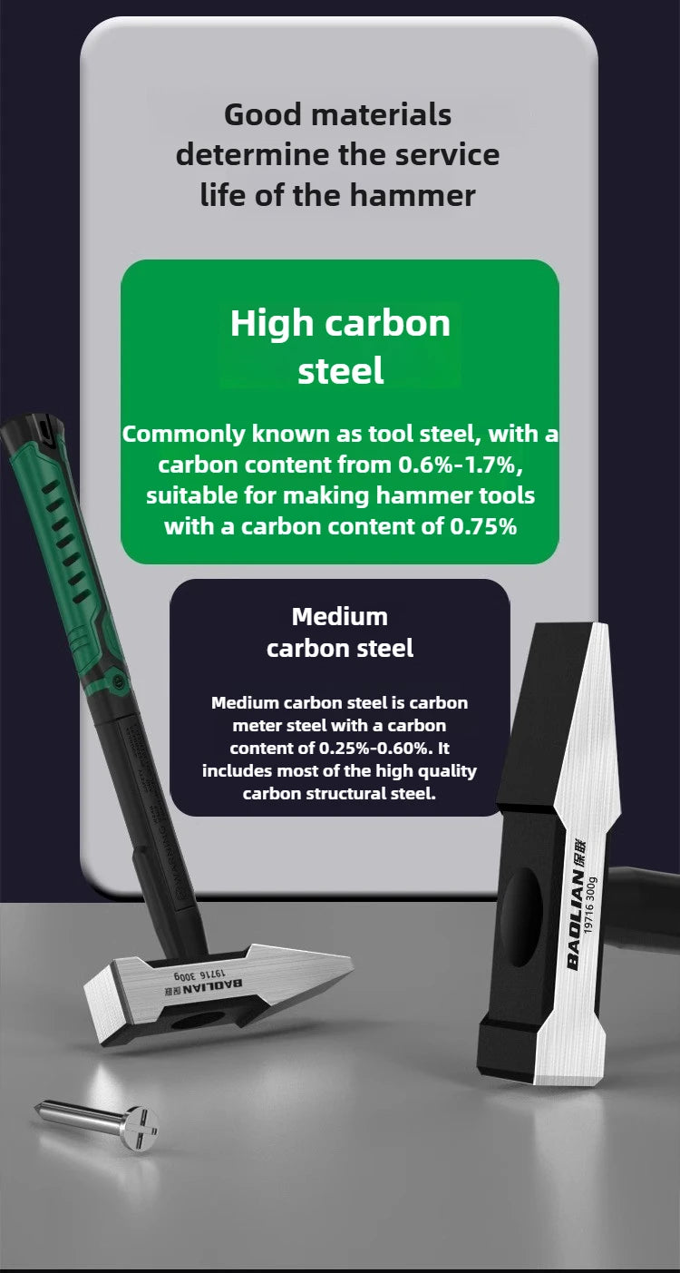 Flat Head Duckbill Hammer Set - 200g  500g Plastic Coated Fitter Hammers - ZOOMNSTORE