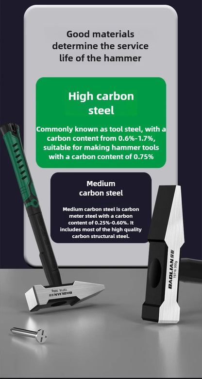 Flat Head Duckbill Hammer Set - 200g  500g Plastic Coated Fitter Hammers - ZOOMNSTORE