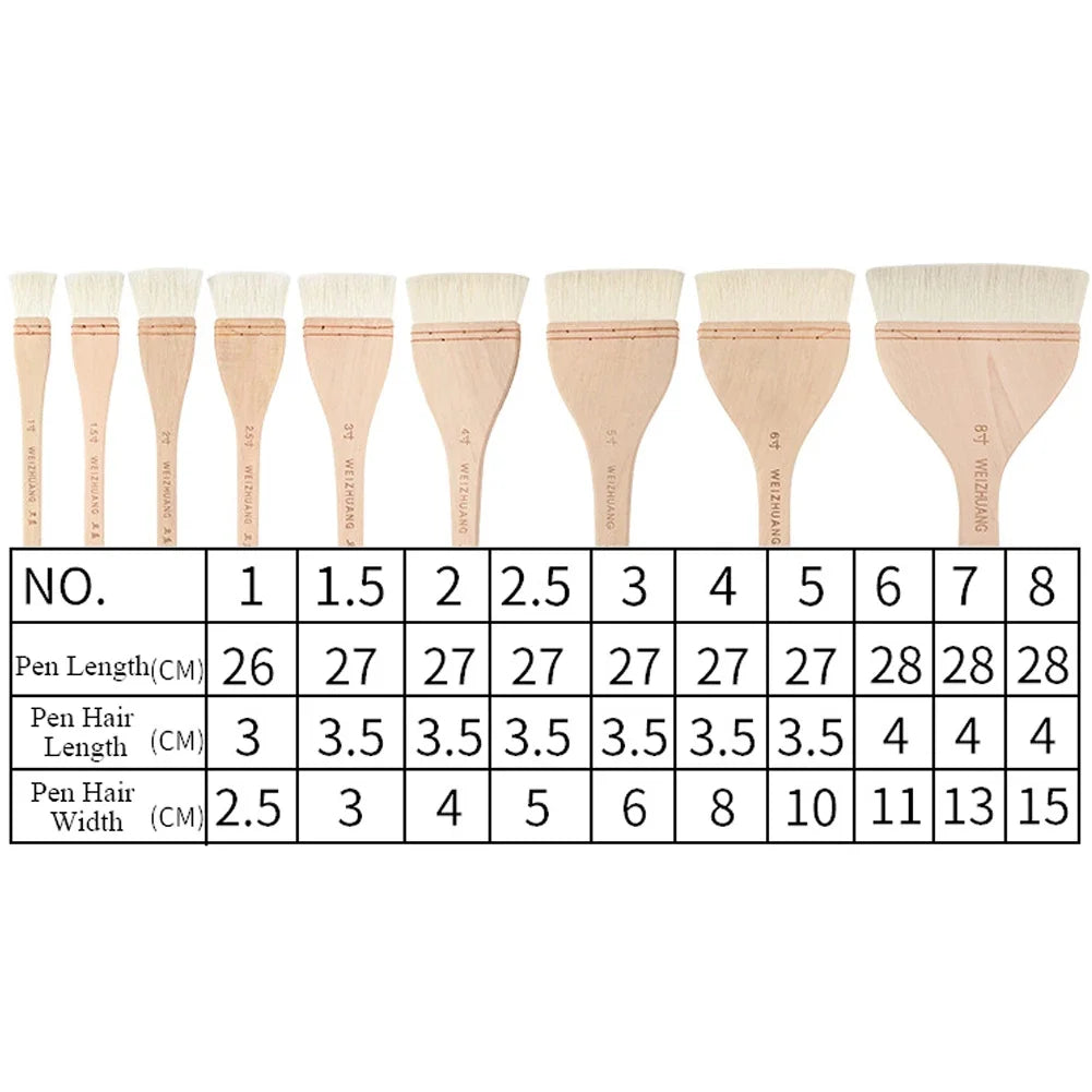 Flat Paddle Paint Brush - Long Handle 1-4 Inch for Oil  Acrylic Painting - ZOOMNSTORE