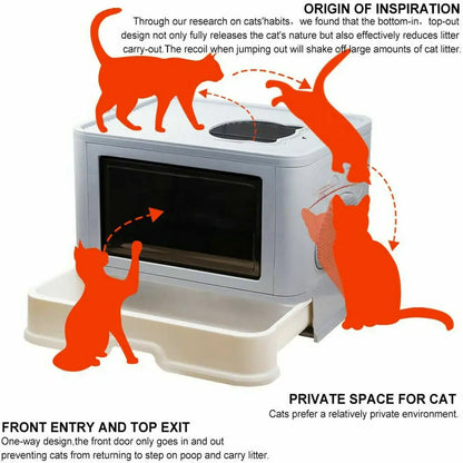 Foldable Cat Litter Box - Enclosed Front Entry  Top Exit Toilet with Massager Scoop - ZOOMNSTORE
