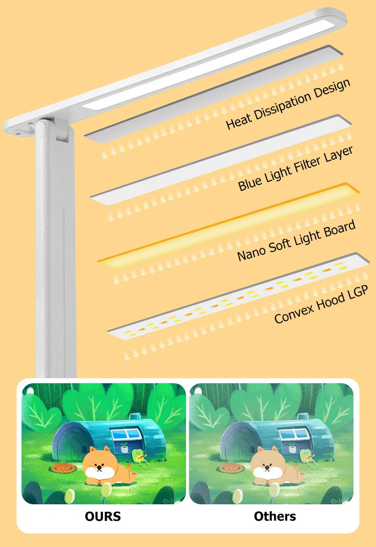 Foldable Desk Lamp - USB Rechargeable Eye Care Reading Light With Adjustable Brightness - ZOOMNSTORE