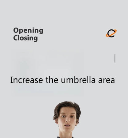 Ring Buckle Design 20 Rib Fully Automatic Umbrella for Men Folding Extra Large Strong Strong WOMEN'S Sunshade Double Umbrella - ZOOMNSTORE