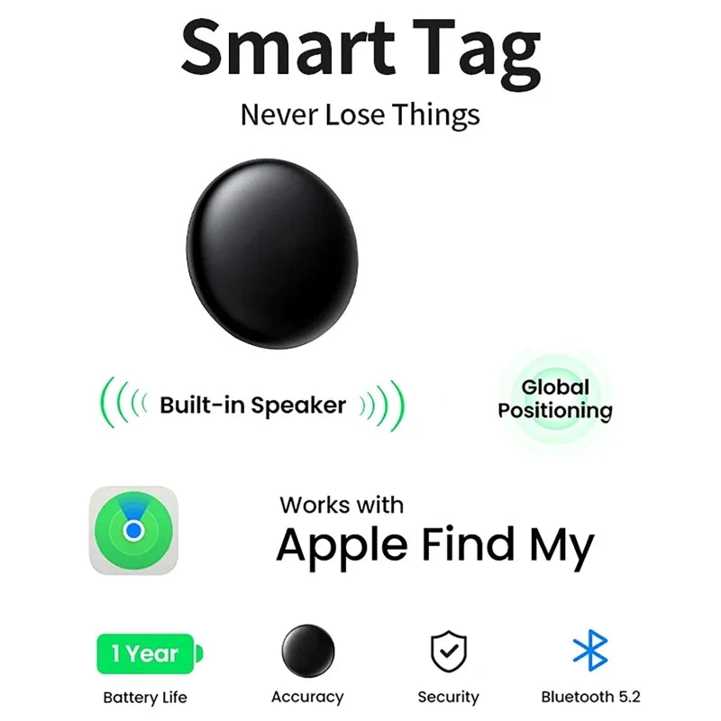 GPS Smart Tag - Pet Tracker 4-Pack with Magnetic Silicone Shell & Built-In Speaker Alarm - ZOOMNSTORE