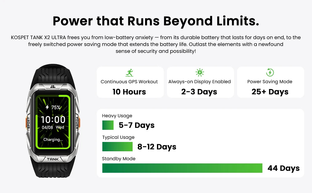 GPS Smart Watch - 1.64 Inch AMOLED Waterproof Smartwatch With Altimeter Compass - ZOOMNSTORE