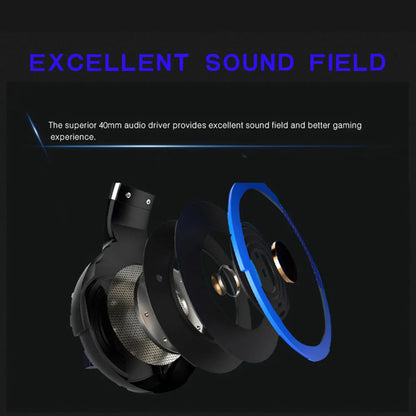 Gaming Headset Headphones - Wired LED Light Noise Cancelling Headset for PS4, Xbox & PC Gaming - ZOOMNSTORE