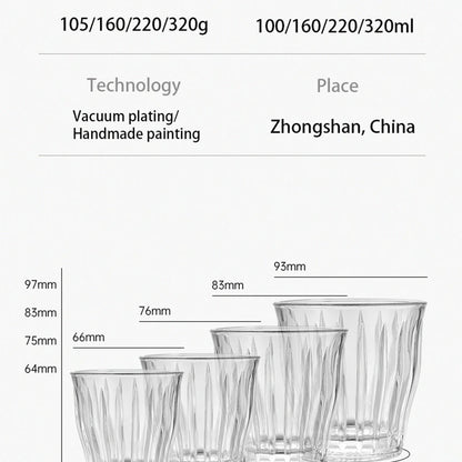 Glass Coffee Cup - MUVNA Ribbed Heat Resistant Espresso Mug, Transparent Gray - ZOOMNSTORE