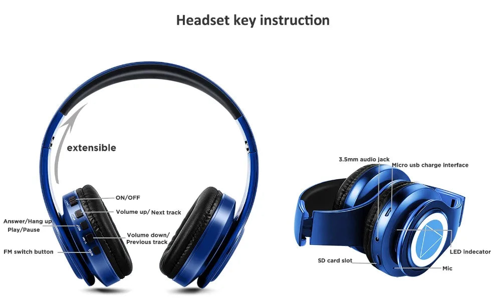Anime Headset Miku Nakano Sanjiu Cosplay Stereo Wireless Headphone V5.0 Bluetooth Headset for PC mobile