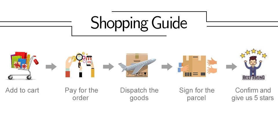 ZOOMNSTORE