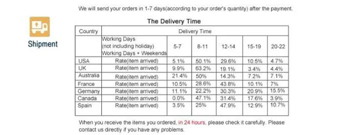 Ribbed Leggings Women - High Waist Cotton Blend Warm Winter Leggings | Casual Threaded Pants