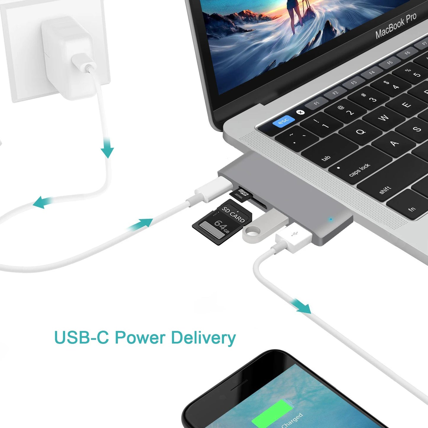 USB C Hub HDMI Adapter – Thunderbolt 3 Multiport Docking Station with 4K Output