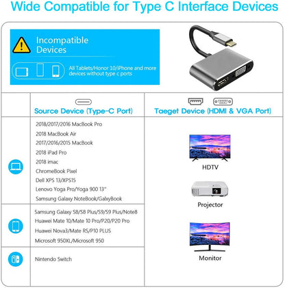 USB C Hub Adapter – 8-in-1 Aluminum Alloy Multiport Docking Station with 4K HDMI, Thunderbolt 3 & RJ45 Ethernet