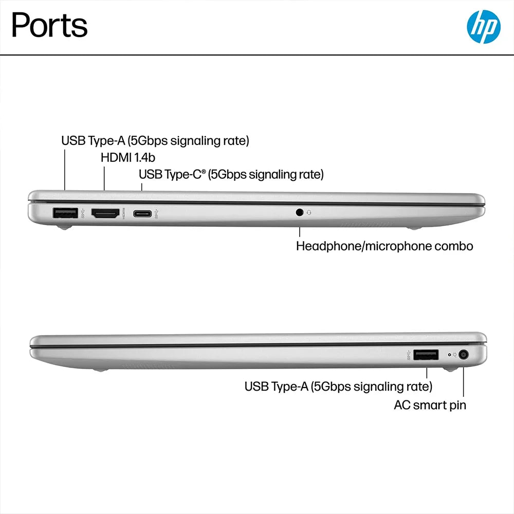 HP 2024 Business Laptop - 156 Touchscreen Intel Core i3 64GB RAM 2TB SSD Win 11 Pro - ZOOMNSTORE