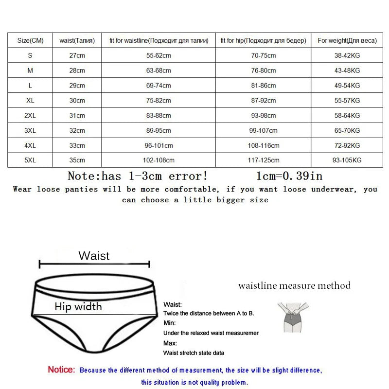 1Pcs High Rise Underwear Women's Sexy Panties Cotton Briefs Plus Size Calcinhas Transparent Seamless Underpant Girls Boxer L-5XL