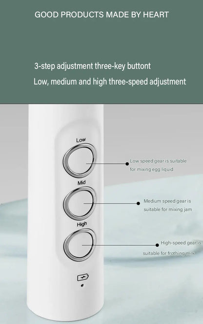 Portable Electric Milk Frother - Handheld Rechargeable Foam Maker  Drink Mixer - ZOOMNSTORE