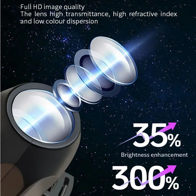 ZOOMNSTORE