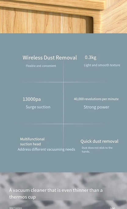 Handheld Car Vacuum - Powerful Suction Mini Car Vacuum Cleaner | Rechargeable Cordless - ZOOMNSTORE