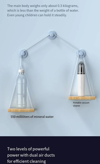 Handheld Car Vacuum - Powerful Suction Mini Car Vacuum Cleaner | Rechargeable Cordless - ZOOMNSTORE