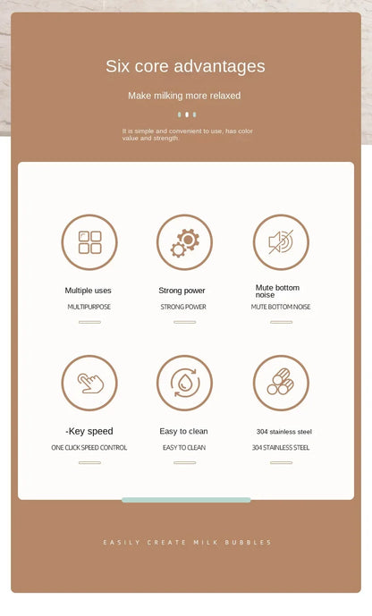 Handheld Milk Frother - Electric Battery Powered Foam Maker With Stand - ZOOMNSTORE