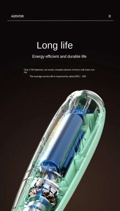 Handheld Milk Frother - Electric Battery Powered Foam Maker With Stand - ZOOMNSTORE