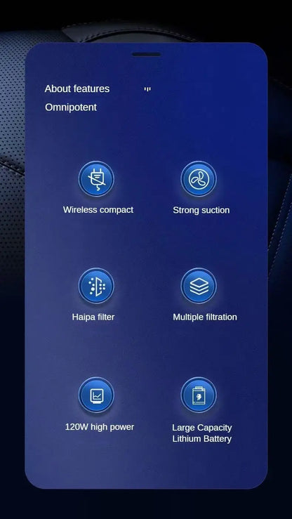 Handheld Home Vacuum Cleaner Rechargeable Portable Vacuum Cleaner Car Home Dual Purpose Wireless Dust Catcher Pet Hair 10000PA - ZOOMNSTORE