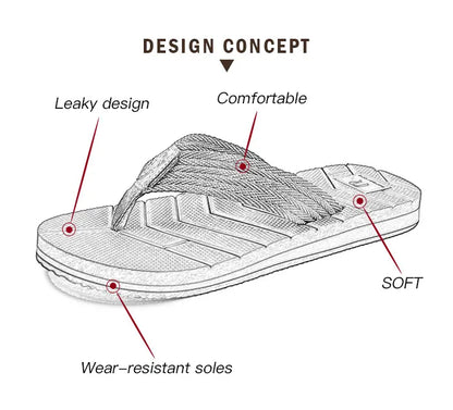 Summer Flip Flops Men Drainage Non-Slip Design Men Beach Shoes Outdoor Comfort Flip Flops Men Big Size 50 Zapatos De Hombre